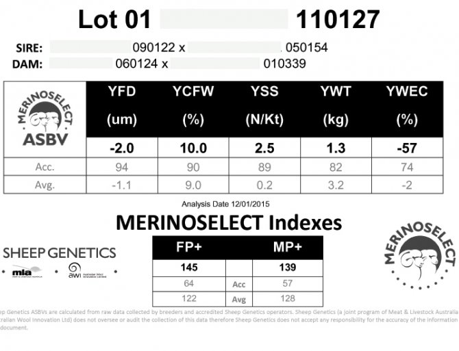 Figure 1. Ram sale pencard showing WEC ASBV.